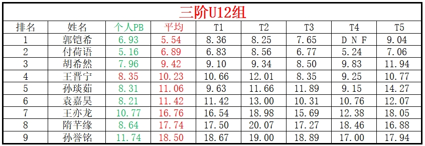 U12.png