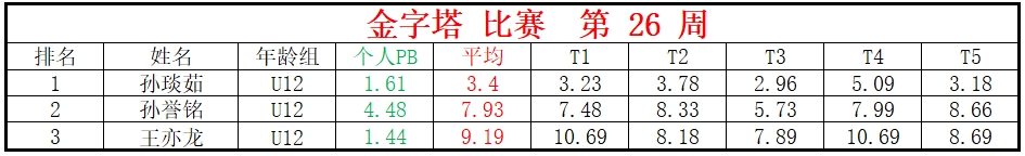 金字塔.png