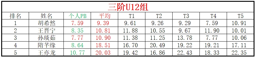 U12.png