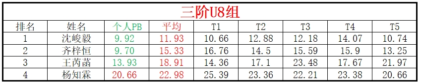 U8.png