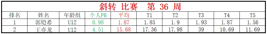斜转.png