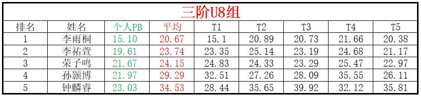 U8.png