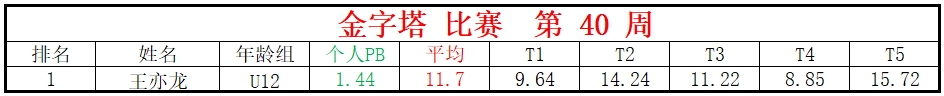 金字塔.png