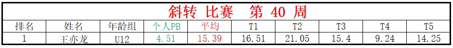 斜转.png