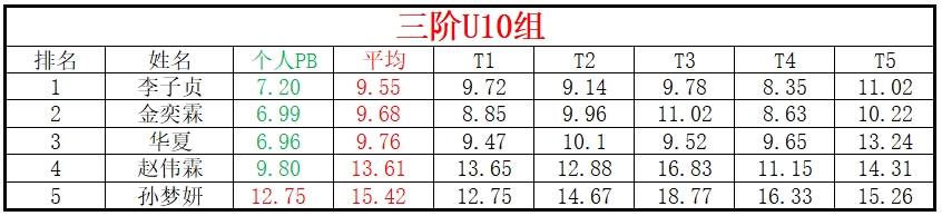U10.png