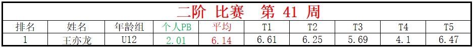 二阶.png