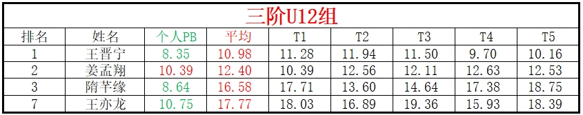 U12.png