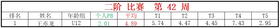 二阶.png