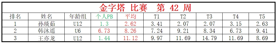 金字塔.png