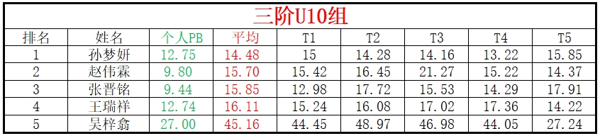 U10.png