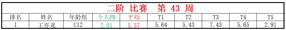 二阶.png