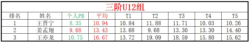 U12.png