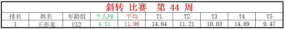 斜转.png