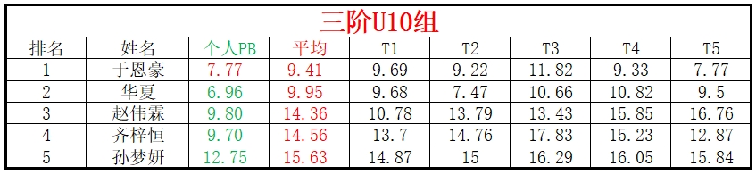 U10.png