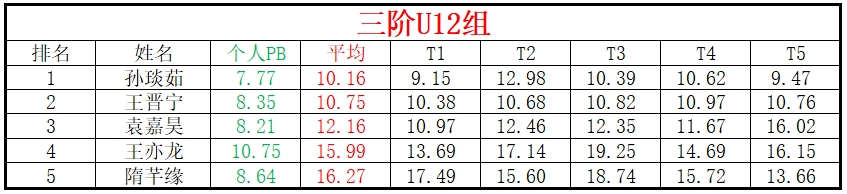 U12.png