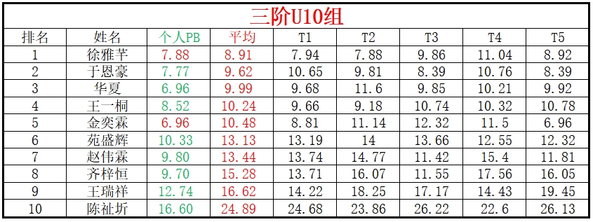 U10.png