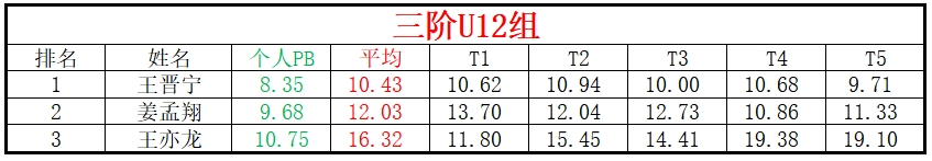 U12.png