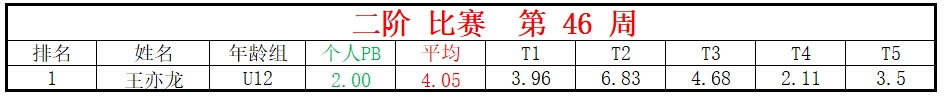 二阶.png