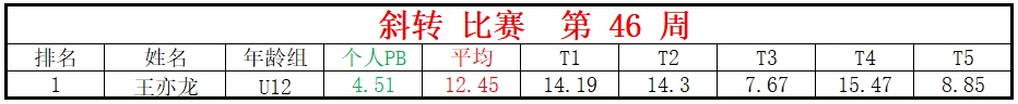 斜转.png