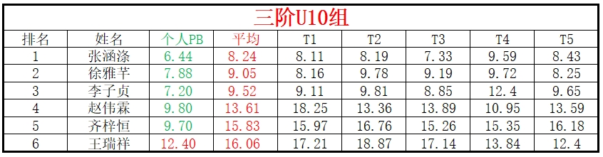 U10.png