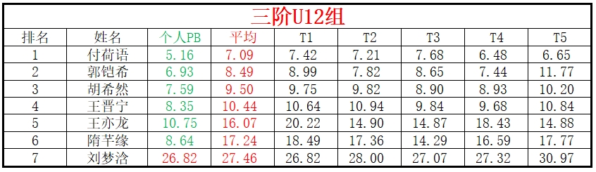 U12.png