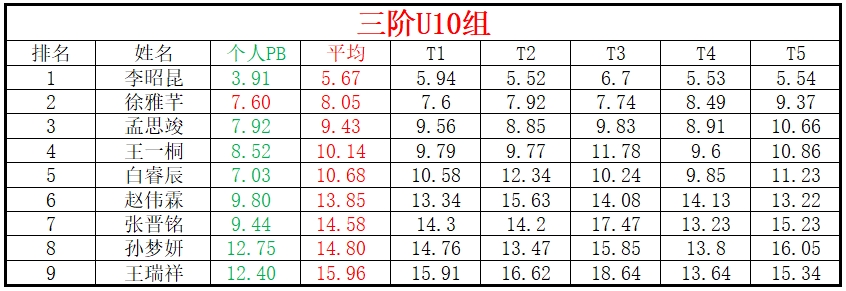 U10.png