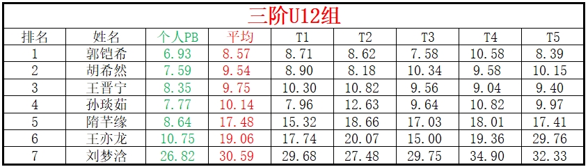 U12.png
