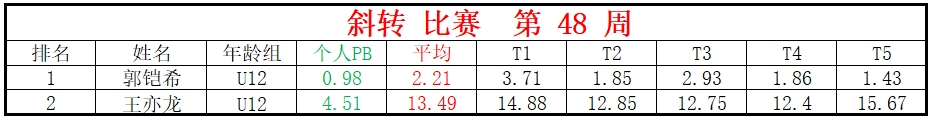斜转.png