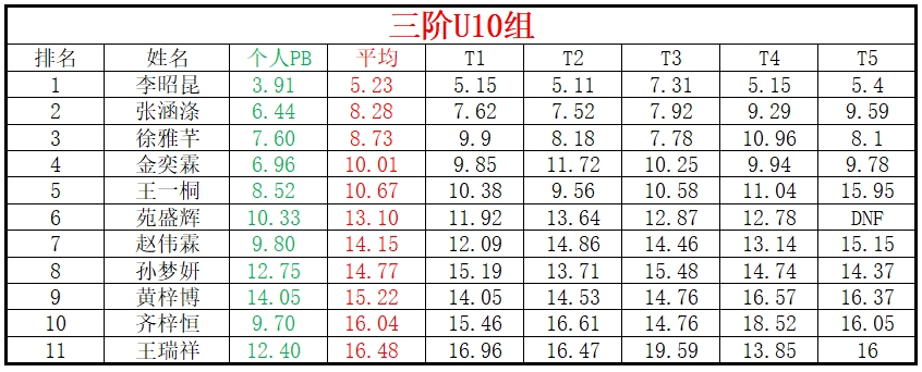 U10.png