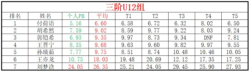 U12.png