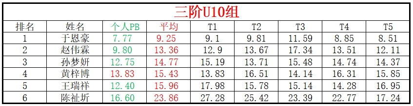 U10.png