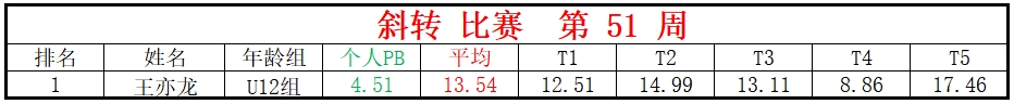 斜转.png