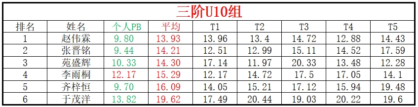 U10.png