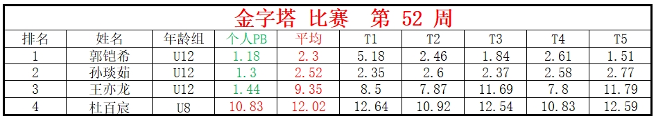 金字塔.png