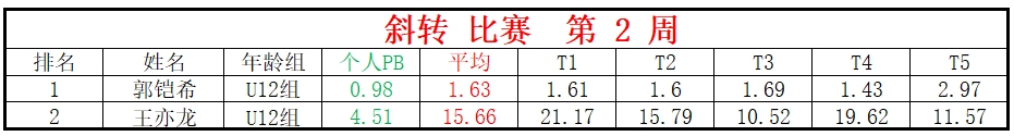 斜转.png