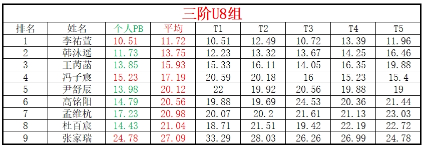 U8.png