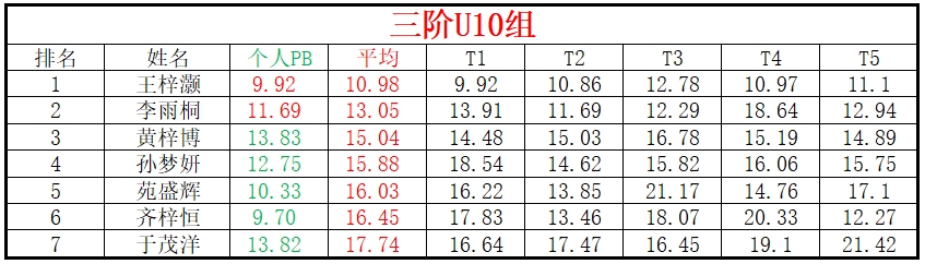 U10.png