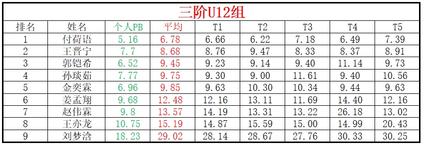 U12.png