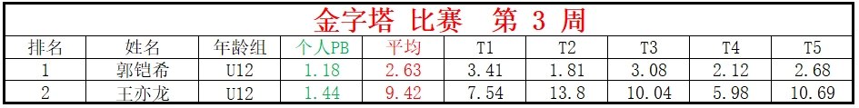 金字塔.png