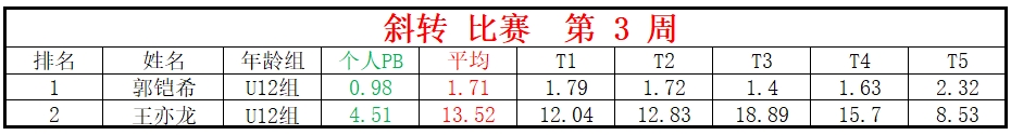 斜转.png