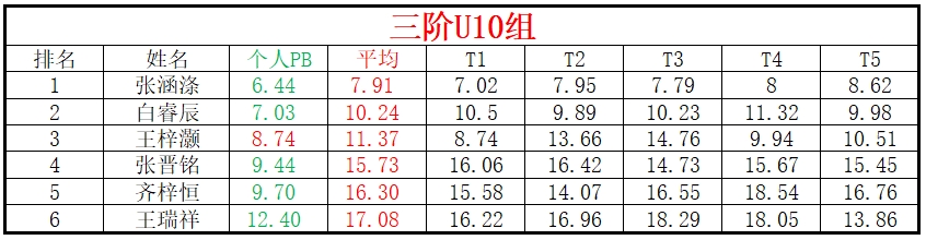 U10.png