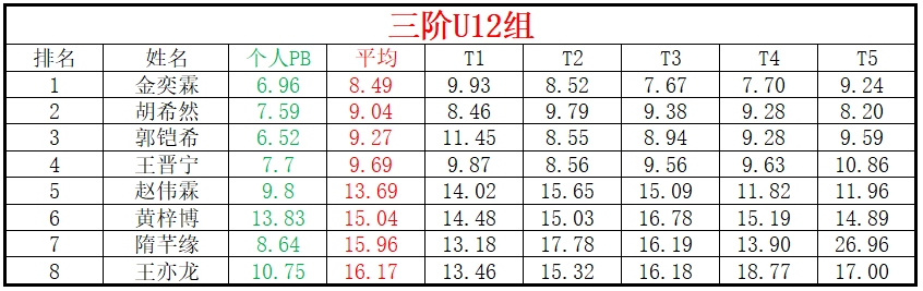 U12.png