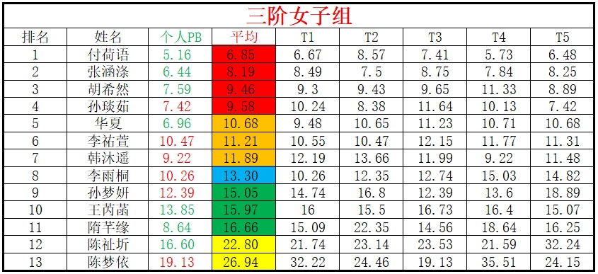 女子.png