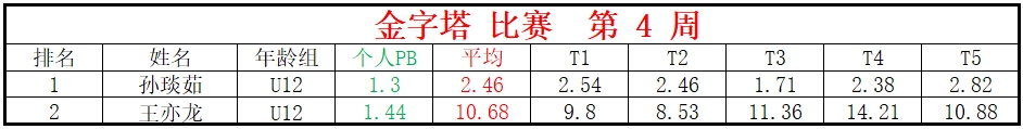 金字塔.png