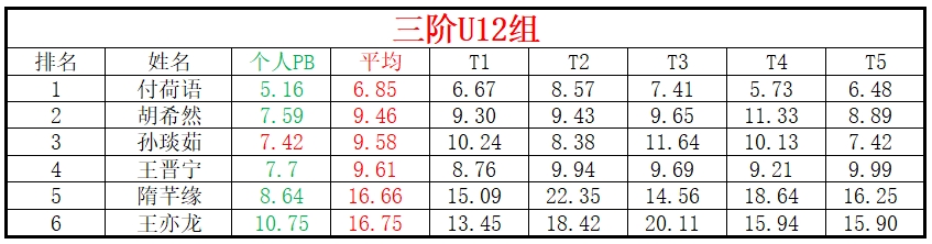 U12.png