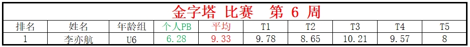 金字塔.png