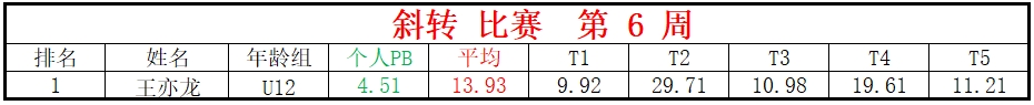 斜转.png