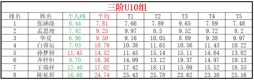 U10.png