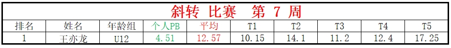 斜转.png