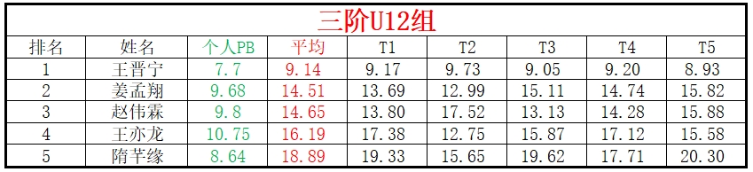 U12.png